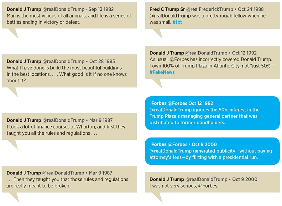 g_100751_trump_tweets_280x210.jpg g_100751_trump_tweets_280x210.jpg