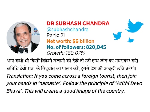 Forbes India Image