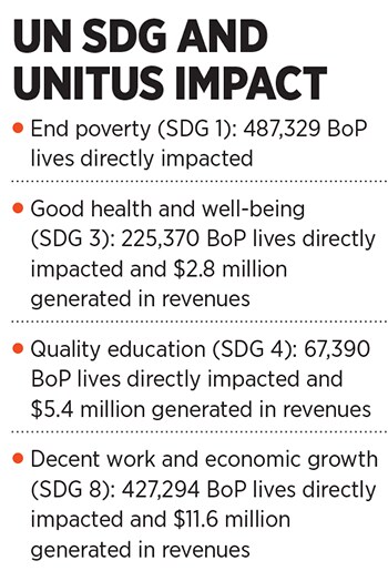 g_100987_unitus_280x210.jpg g_100987_unitus_280x210.jpg