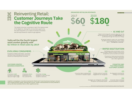 Forbes India Forbes India Image