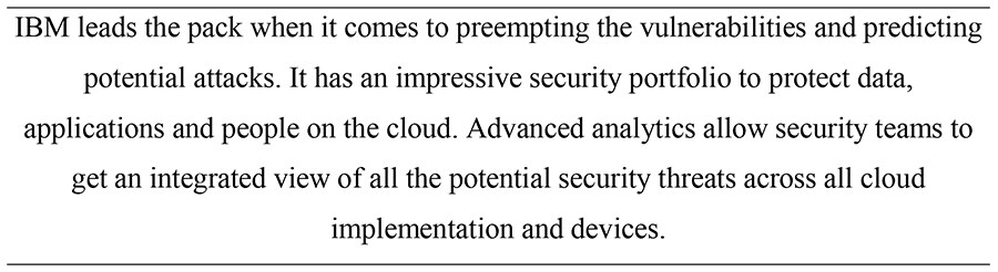 g_101305_security2_280x210.jpg g_101305_security2_280x210.jpg
