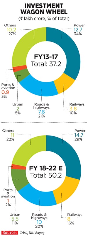 g_101311_crisil_280x210.jpg g_101311_crisil_280x210.jpg