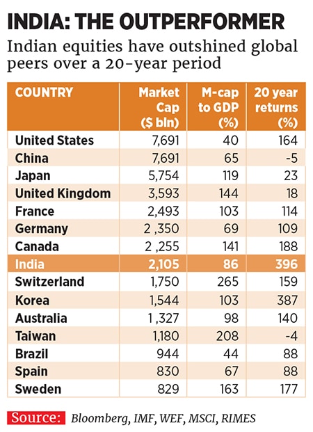g_100183_market_outperformer_280x210.jpg g_100183_market_outperformer_280x210.jpg