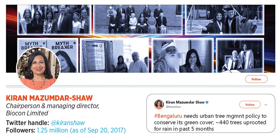g_100187_kiran_muzumdar_shaw_280x210.jpg g_100187_kiran_muzumdar_shaw_280x210.jpg