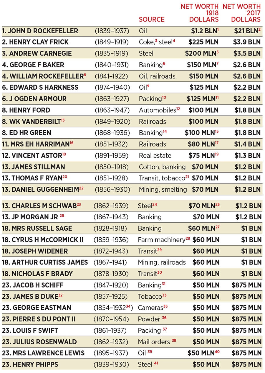 g_100611_original_richlist_280x210.jpg g_100611_original_richlist_280x210.jpg