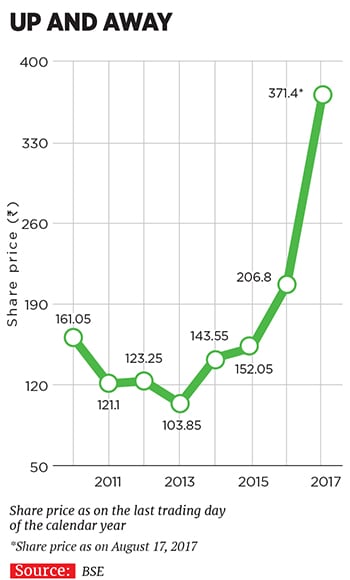 mg_99257_deepak_fertilizer_280x210.jpg mg_99257_deepak_fertilizer_280x210.jpg