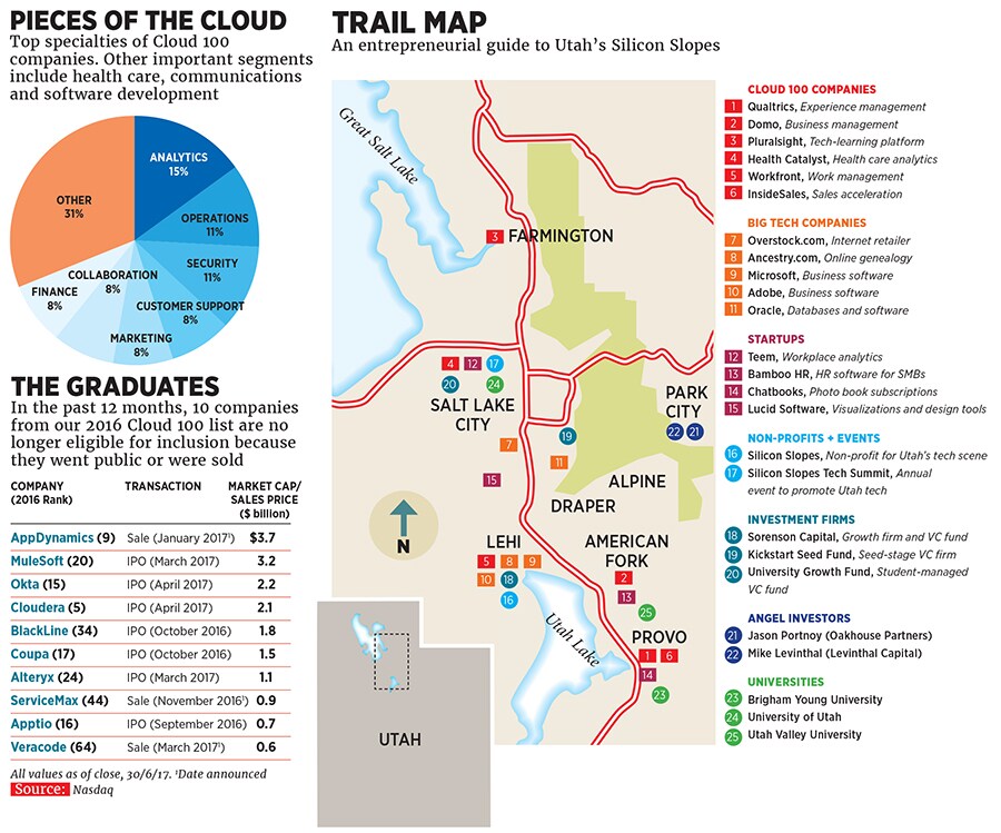 mg_99329_clouds_capital_280x210.jpg mg_99329_clouds_capital_280x210.jpg