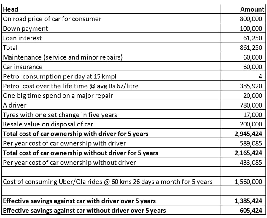 mg_99393_car_ownership_280x210.jpg mg_99393_car_ownership_280x210.jpg