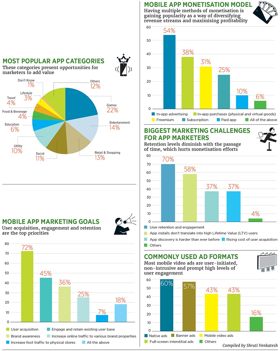 mg_99409_mobile_app_280x210.jpg mg_99409_mobile_app_280x210.jpg