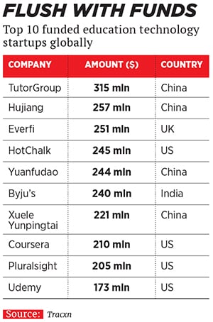 mg_99591_edutech_280x210.jpg mg_99591_edutech_280x210.jpg