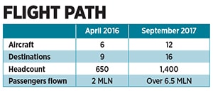 mg_99829_airasia_280x210.jpg mg_99829_airasia_280x210.jpg