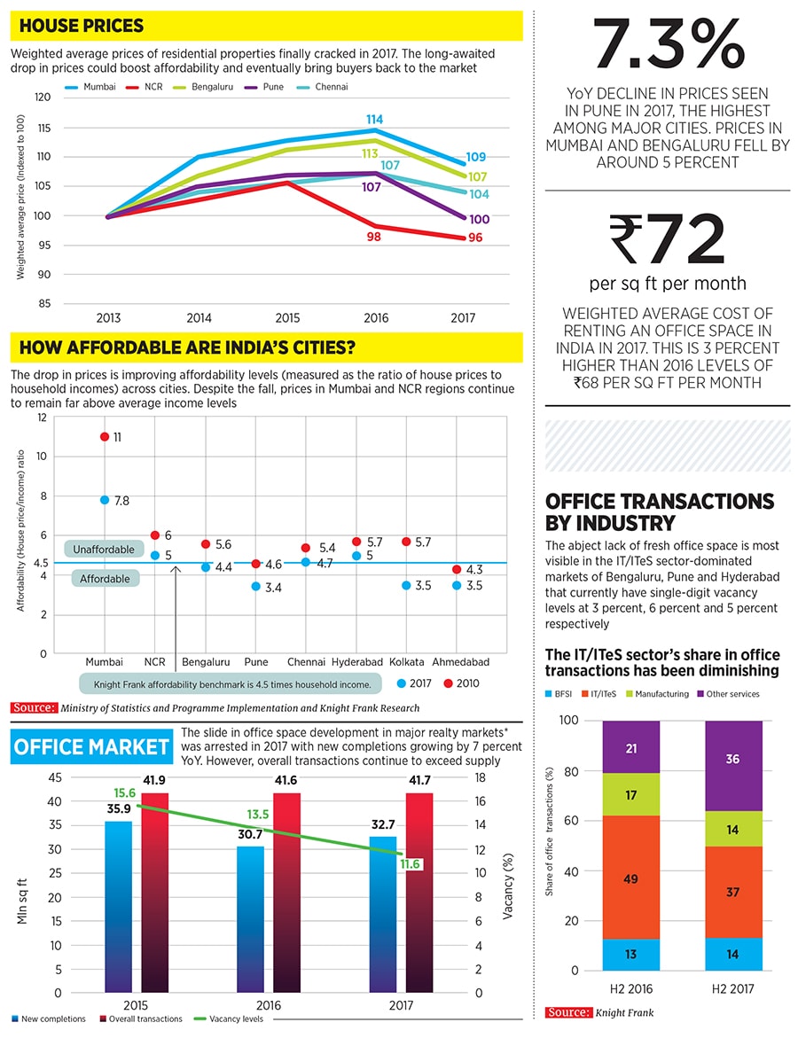 g_104719_residential_realty_280x210.jpg g_104719_residential_realty_280x210.jpg