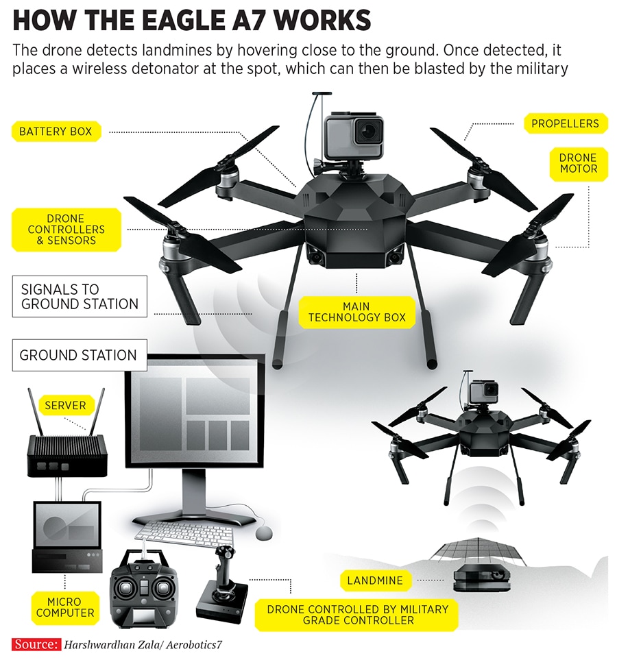 g_105287_eagle_a7_280x210.jpg g_105287_eagle_a7_280x210.jpg