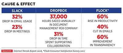 g_108129_emailkiller_280x210.jpg g_108129_emailkiller_280x210.jpg