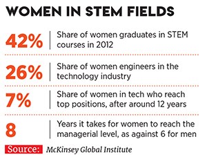 g_108147_genderempowring_280x210.jpg g_108147_genderempowring_280x210.jpg