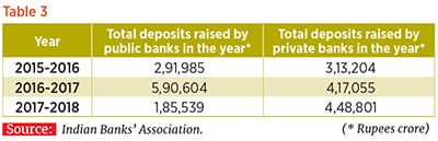 g_108383_bank_deposits_280x210.jpg g_108383_bank_deposits_280x210.jpg