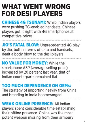 g_108459_desi_player_280x210.jpg g_108459_desi_player_280x210.jpg