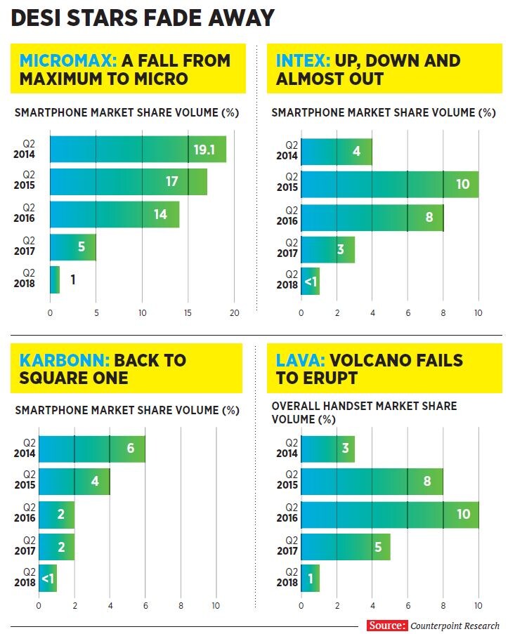 g_108461_indian_mobile_player_280x210.jpg g_108461_indian_mobile_player_280x210.jpg