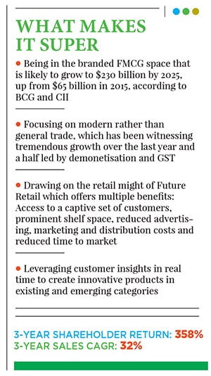 g_108577_fmcg_280x210.jpg g_108577_fmcg_280x210.jpg