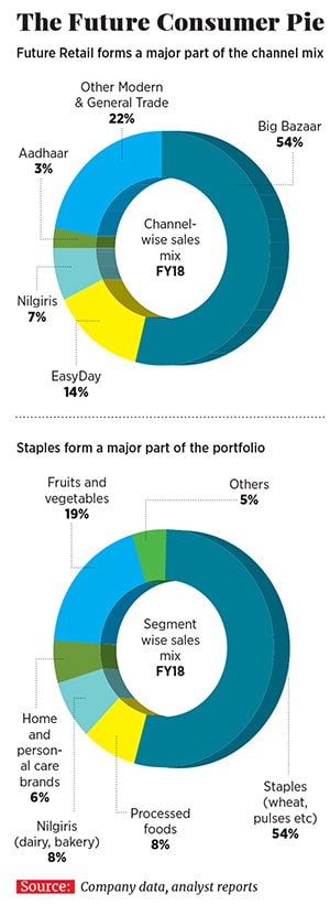g_108579_future_consumer_280x210.jpg g_108579_future_consumer_280x210.jpg