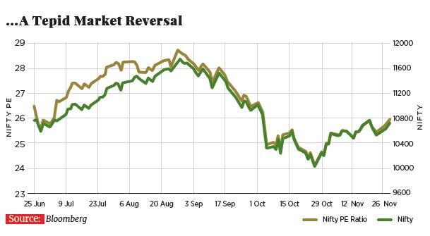 g_111189_markets_280x210.jpg g_111189_markets_280x210.jpg