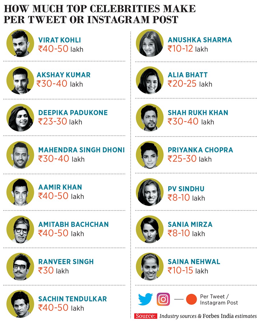 g_111433_digital_media_280x210.jpg g_111433_digital_media_280x210.jpg