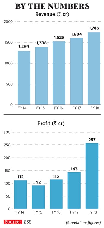 g_111603_prestige2_280x210.jpg g_111603_prestige2_280x210.jpg