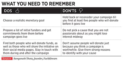 g_111707_crowdfunding2_280x210.jpg g_111707_crowdfunding2_280x210.jpg