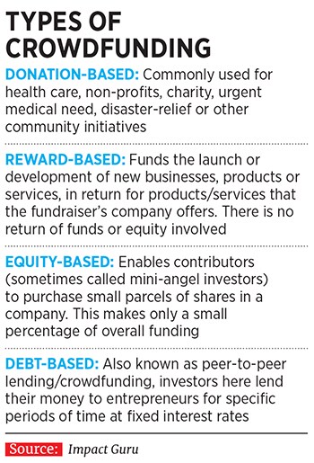 g_111709_crowdfunding3_280x210.jpg g_111709_crowdfunding3_280x210.jpg