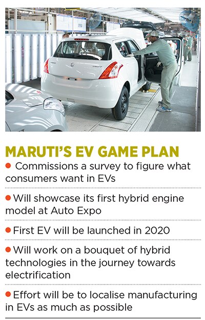 g_103303_maruti_280x210.jpg g_103303_maruti_280x210.jpg