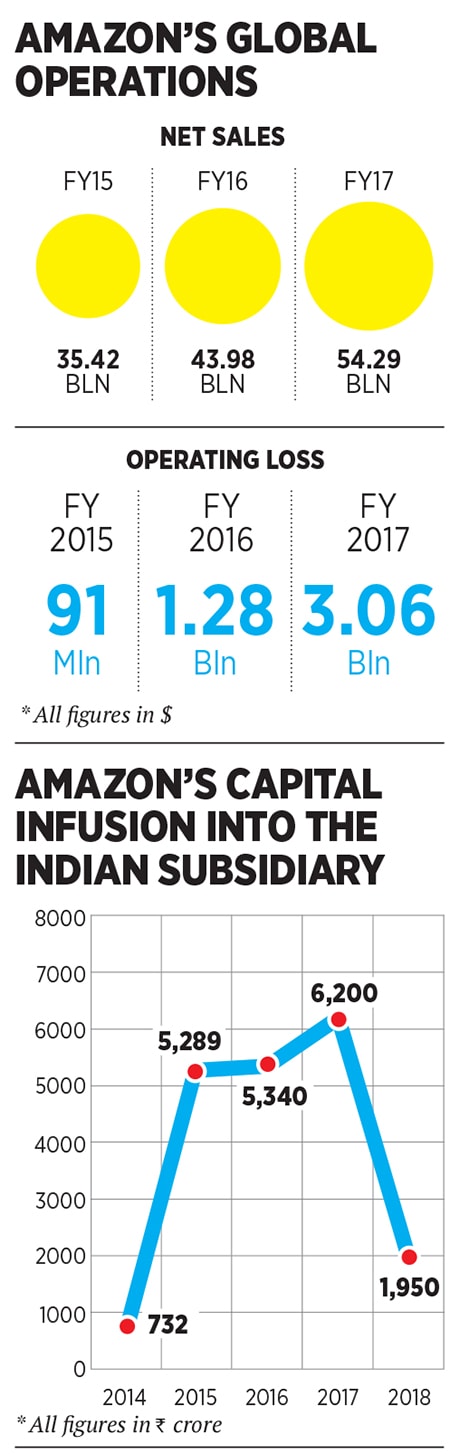 g_103601_amazon_280x210.jpg g_103601_amazon_280x210.jpg