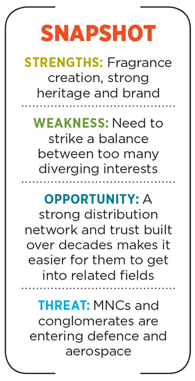 g_103633_cycle_agarbatti_280x210.jpg g_103633_cycle_agarbatti_280x210.jpg