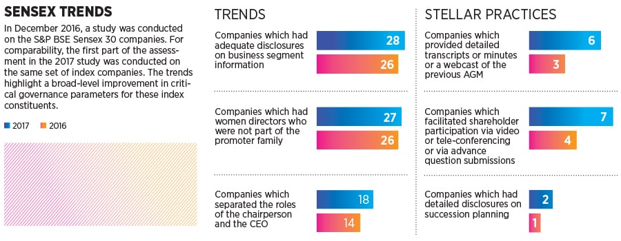 g_103699_sensex_280x210.jpg g_103699_sensex_280x210.jpg