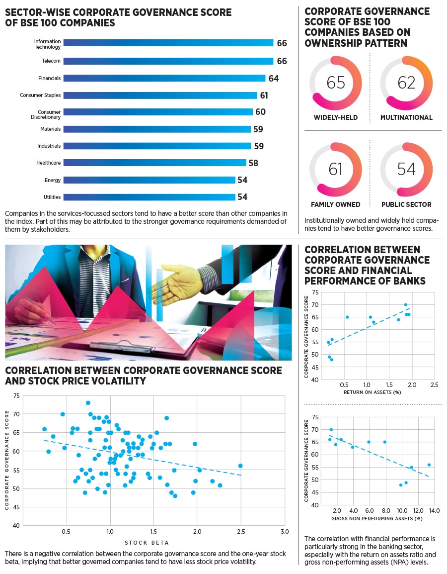 g_103703_corporate_governance_280x210.jpg g_103703_corporate_governance_280x210.jpg