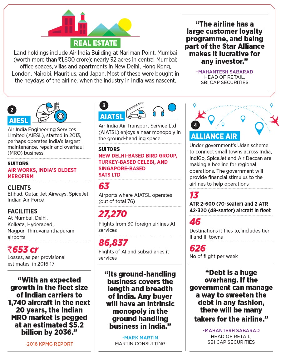 g_103811_air_india_alliance_280x210.jpg g_103811_air_india_alliance_280x210.jpg