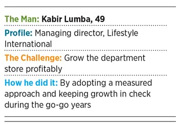 g_103825_kabir_lumba_280x210.jpg g_103825_kabir_lumba_280x210.jpg