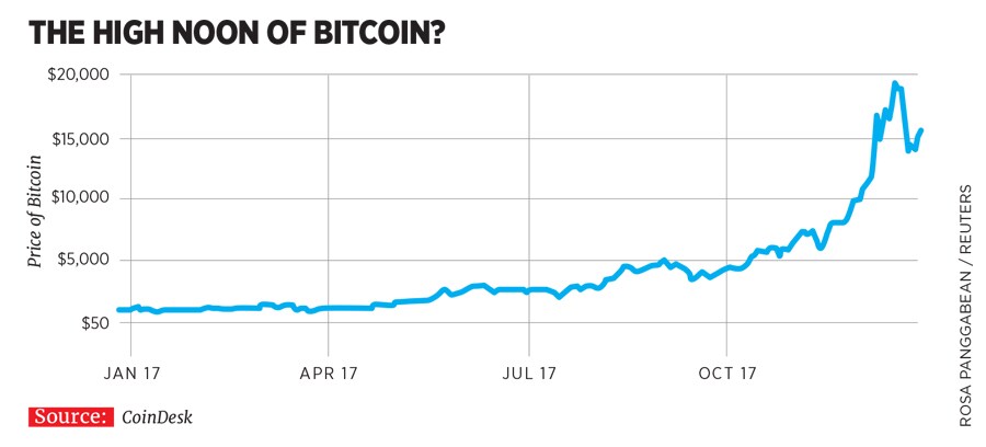 g_102285_bitcoin_280x210.jpg g_102285_bitcoin_280x210.jpg