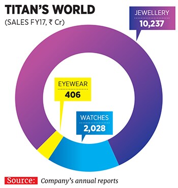g_102681_titan_280x210.jpg g_102681_titan_280x210.jpg