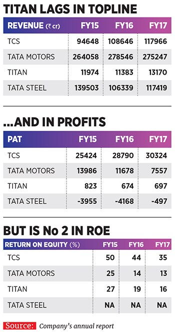 g_102683_titan_toplines_280x210.jpg g_102683_titan_toplines_280x210.jpg