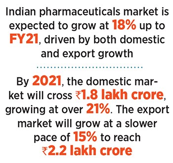 g_102743_pharma_280x210.jpg g_102743_pharma_280x210.jpg