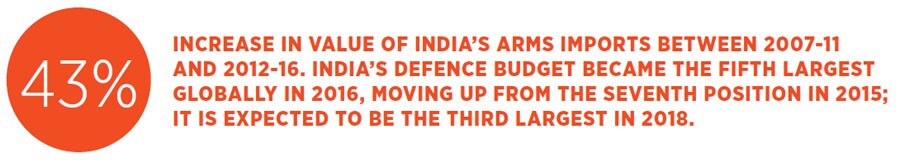 g_102761_defence_280x210.jpg g_102761_defence_280x210.jpg