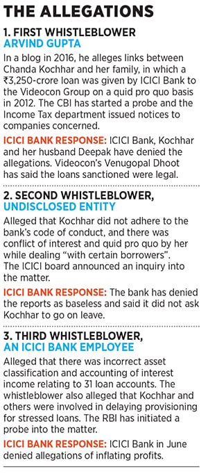 g_107111_icici_allegations_280x210.jpg g_107111_icici_allegations_280x210.jpg