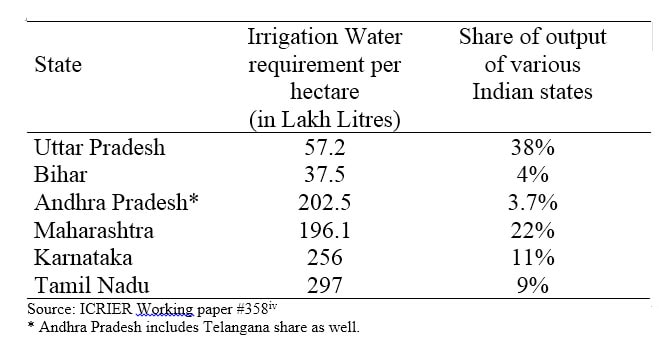 g_107365_water_irrigation_280x210.jpg g_107365_water_irrigation_280x210.jpg