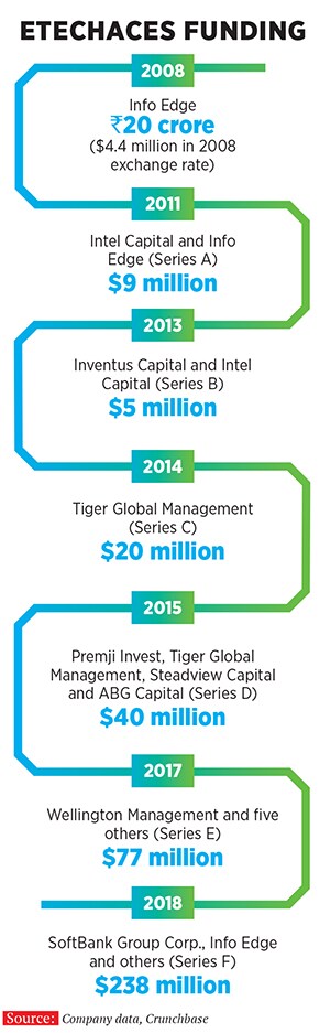 g_107821_etechaces_280x210.jpg g_107821_etechaces_280x210.jpg