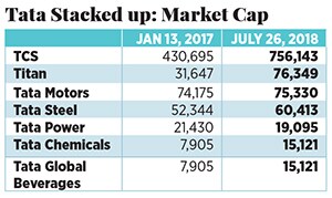g_107897_tata_280x210.jpg g_107897_tata_280x210.jpg