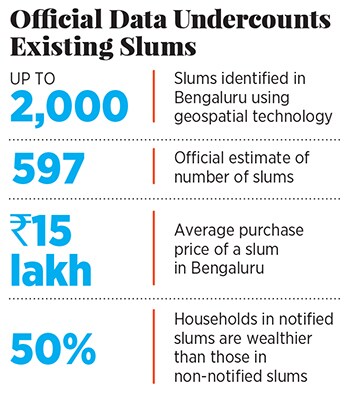 g_107935_bangaloreslums_280x210.jpg g_107935_bangaloreslums_280x210.jpg