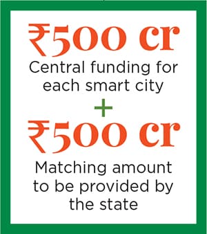 g_106269_smart_city_one_280x210.jpg g_106269_smart_city_one_280x210.jpg