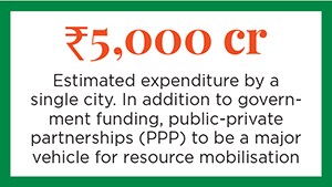 g_106271_smart_city_two_280x210.jpg g_106271_smart_city_two_280x210.jpg