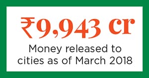 g_106275_smart_city_three_280x210.jpg g_106275_smart_city_three_280x210.jpg