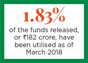 g_106277_smart_city_four_280x210.jpg g_106277_smart_city_four_280x210.jpg